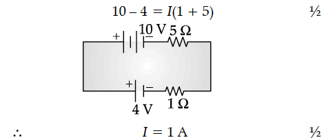 Question 2 Answer-Image